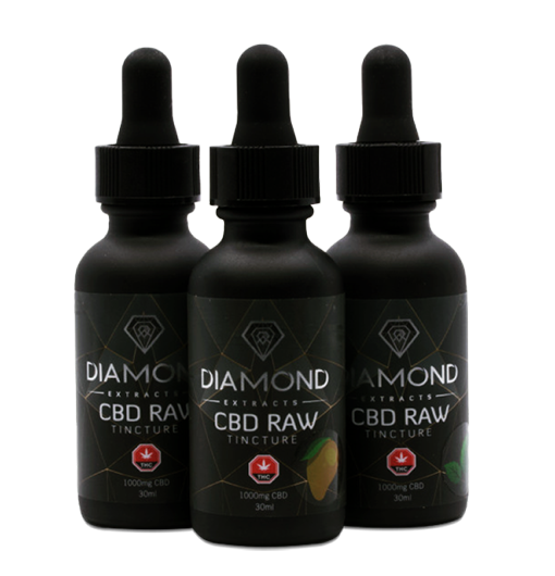 CBD